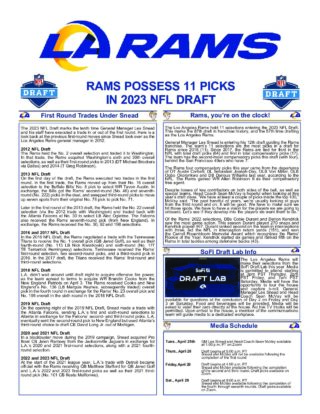 NFL website has a page for Rams – the LA Rams